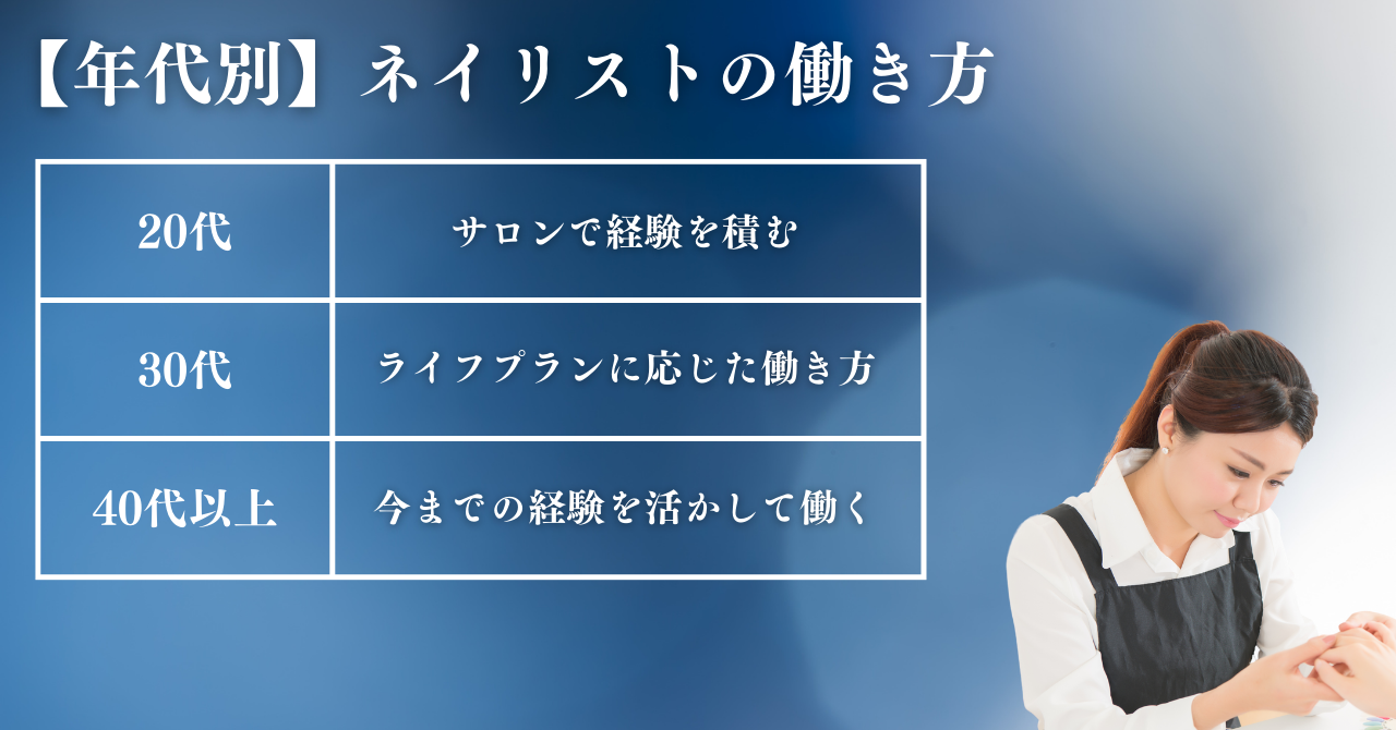 年代別のネイリスト働き方